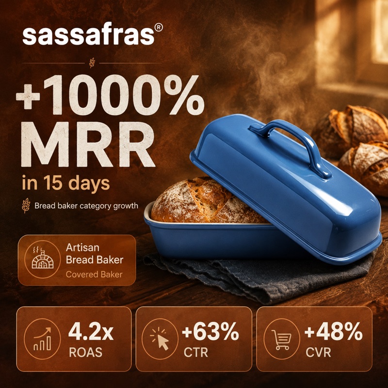 Sassafras — client result achieved with Advance Amazon and ListingLab